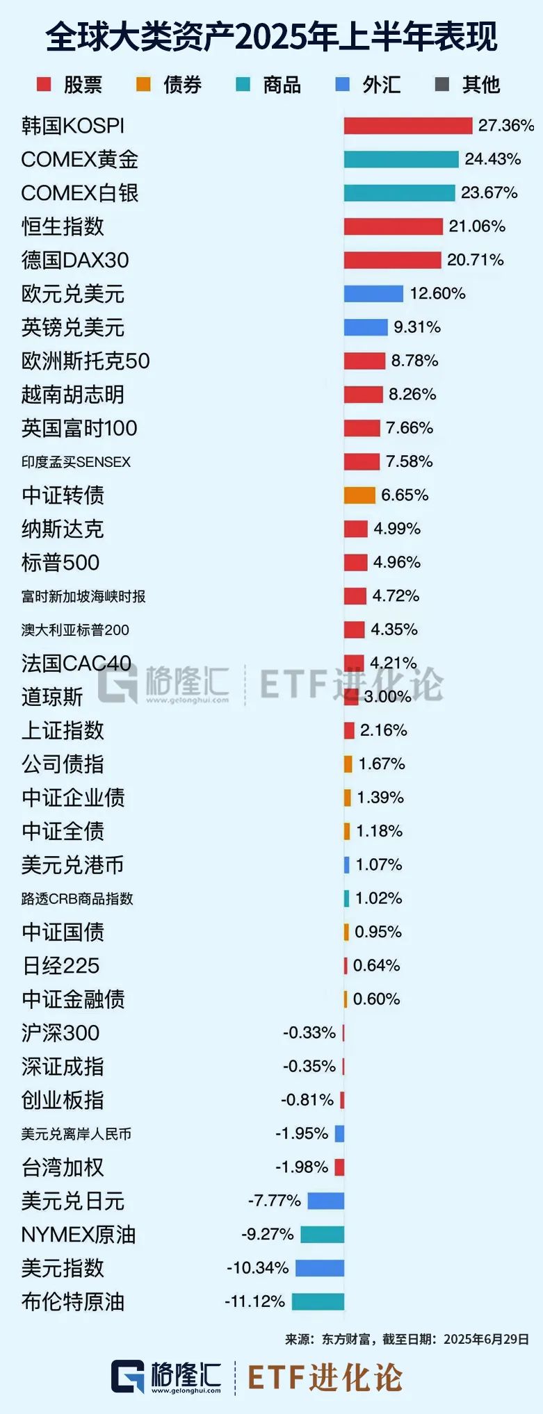 ETF最牛分红出炉 单次“撒钱”纪录或被刷新