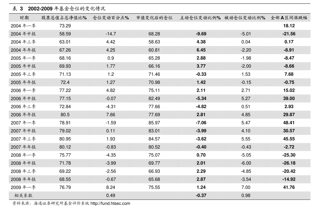 225只ETF获融资净买入 广发中证香港创新药ETF居首
