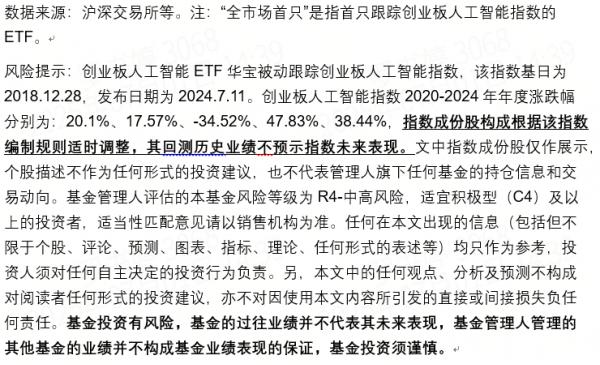 算力硬件走强，低费率创业板人工智能ETF华夏（159381）涨超2%，一键布局“易中天”等光模块龙头