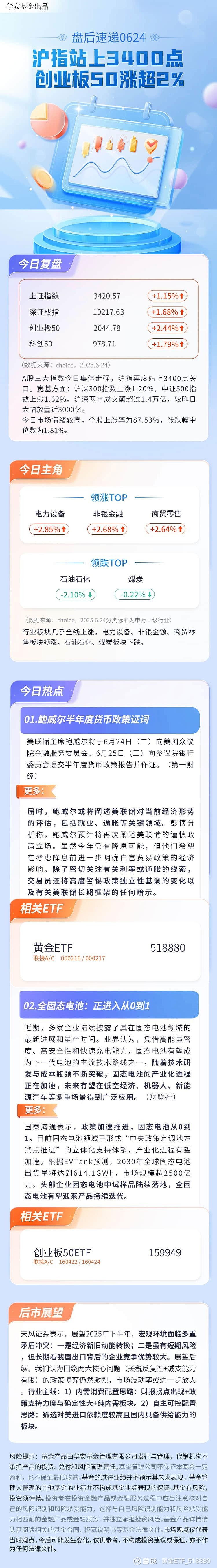 多只创业板ETF涨超1%