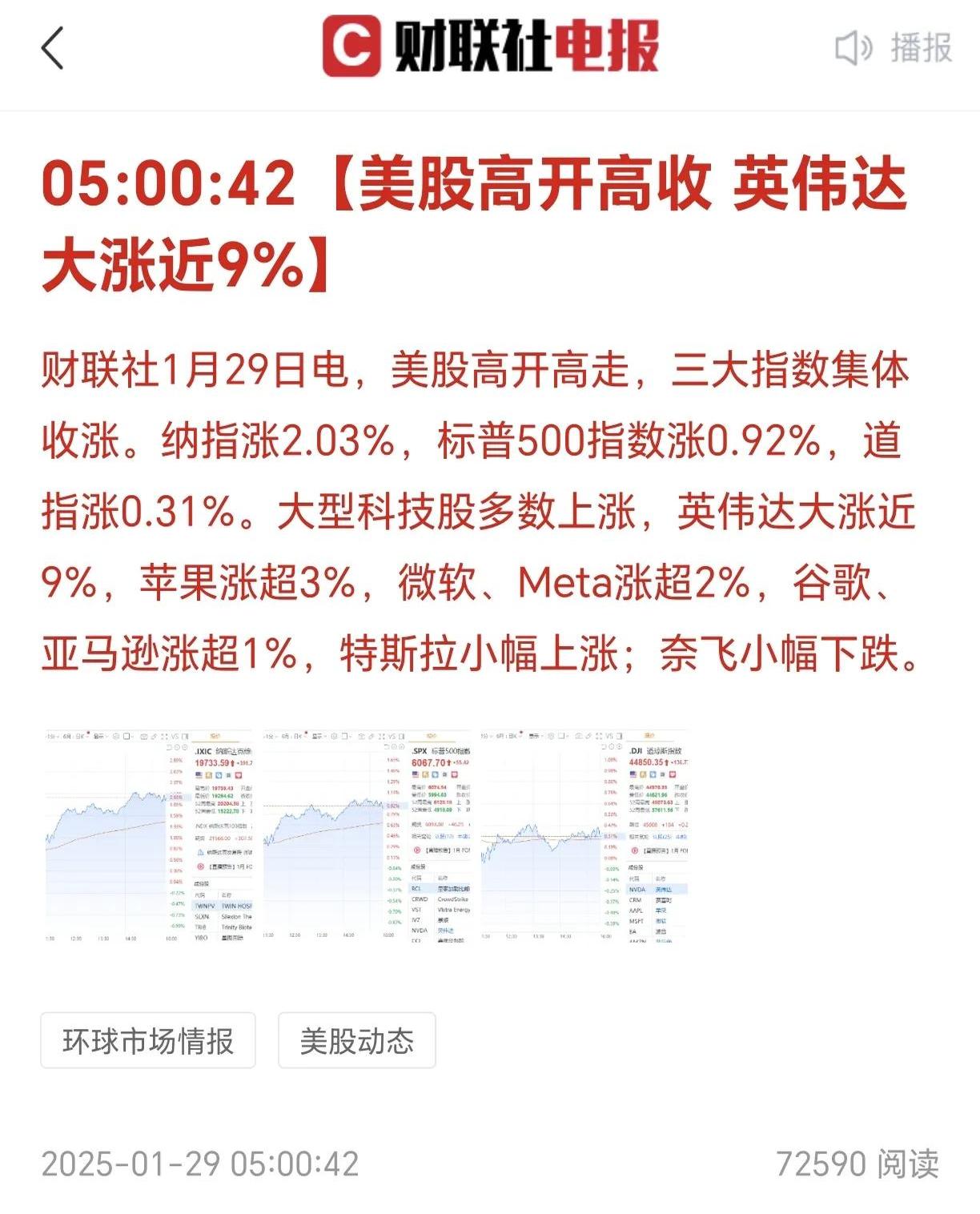 7只纳斯达克100指数ETF成交放量，成交额环比均增加超亿元