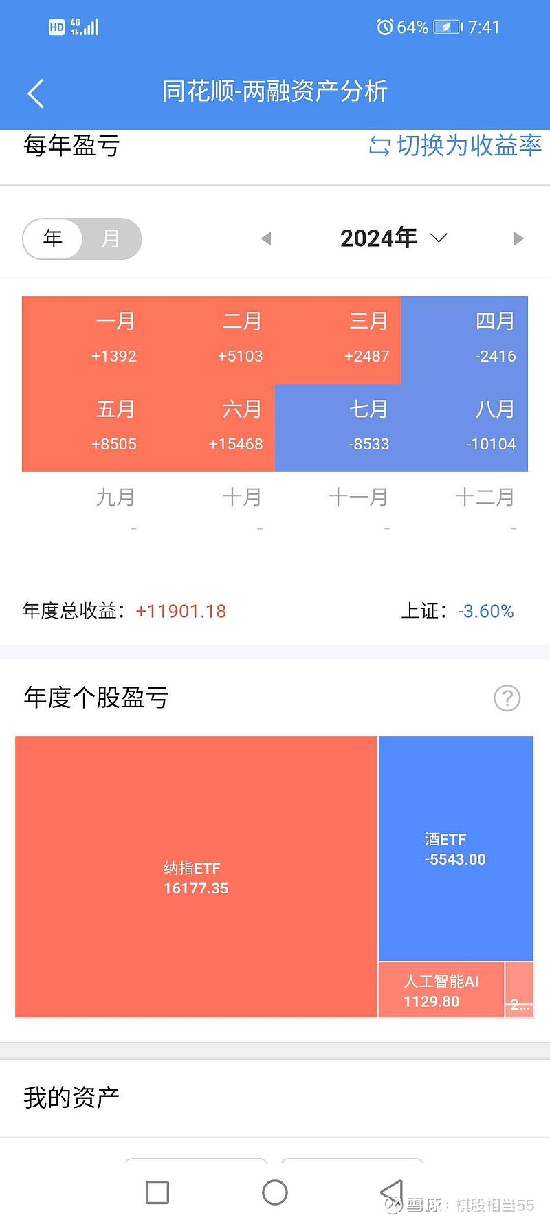 “阿尔法+贝塔”模式,博时ETF从被动跟踪到主动策略的投资进化