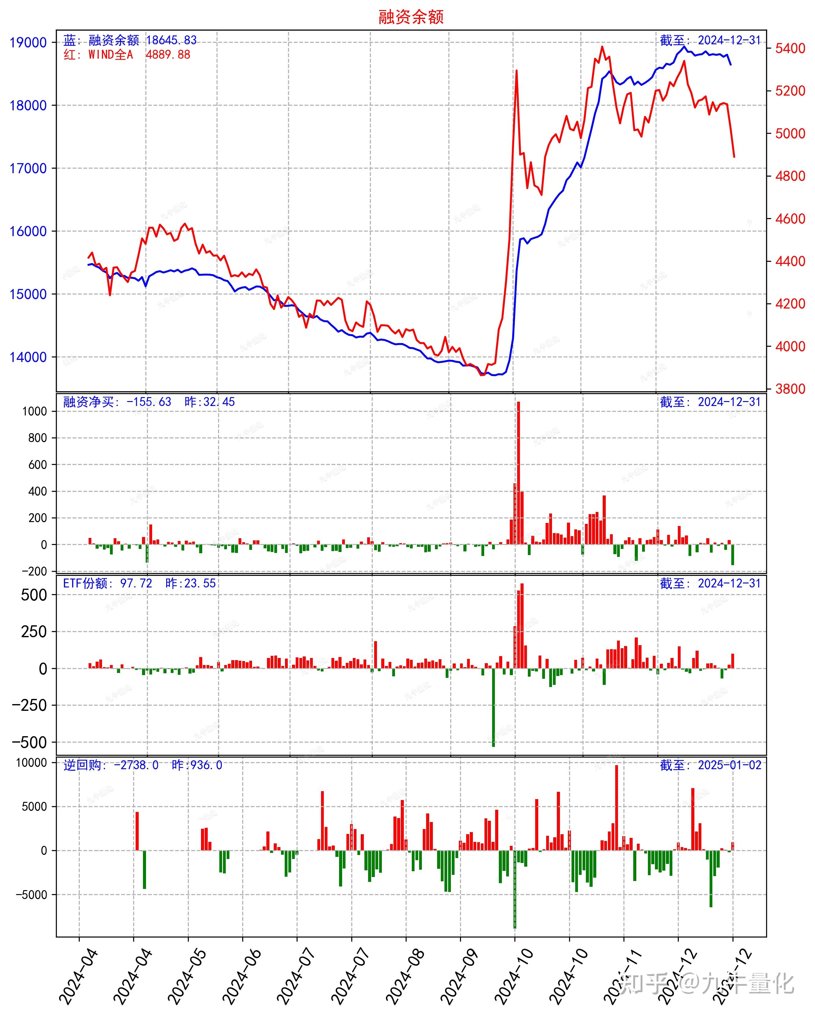 两市ETF两融余额较上一日增加6.16亿元