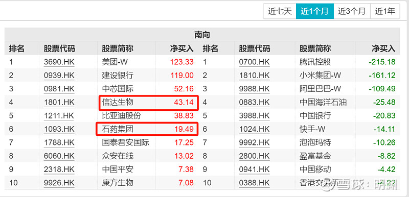 华宝恒生港股通创新药精选ETF开启认购