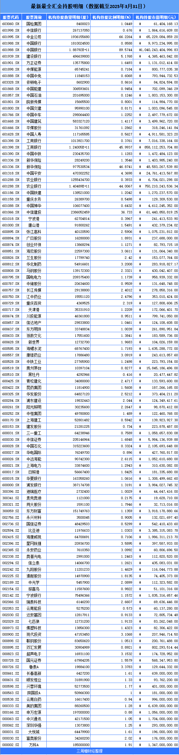 218只ETF获融资净买入 汇添富国证港股通创新药ETF居首