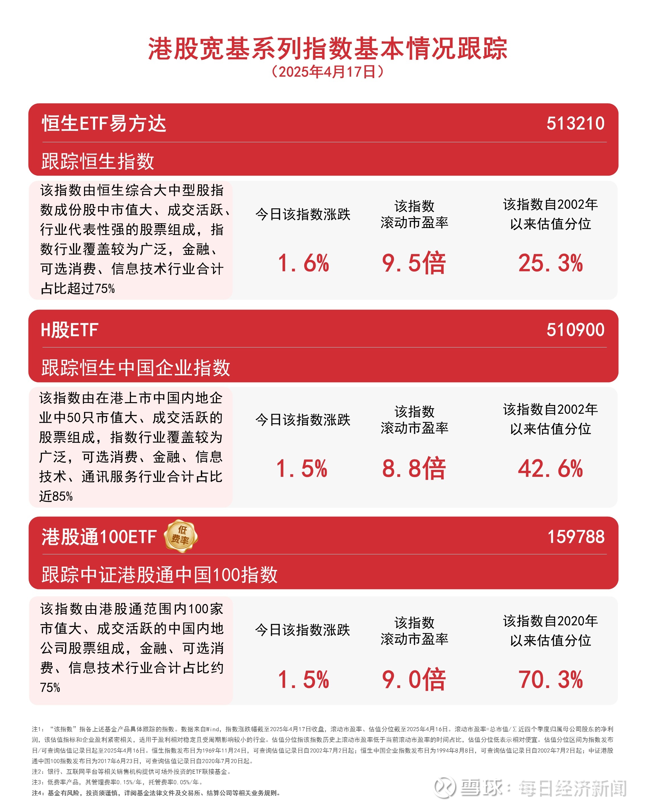 稀土股持续走强,稀土ETF基金、稀土ETF、稀土ETF易方达年内涨超15%
