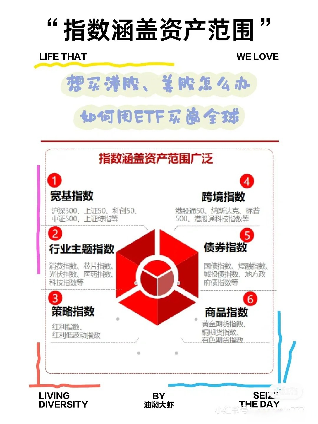 爆了！资金冲进港股这些特色ETF