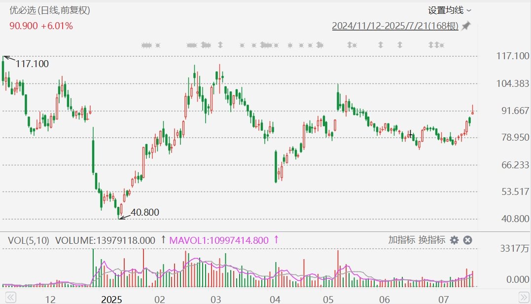 港股异动 | 加密货币ETF全线下挫 避险情绪冲击市场 虚拟货币遭遇抛售潮