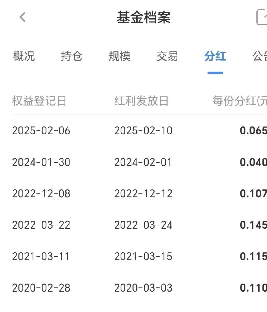 中证1000指数ETF今日合计成交额22.45亿元，环比增加70.60%