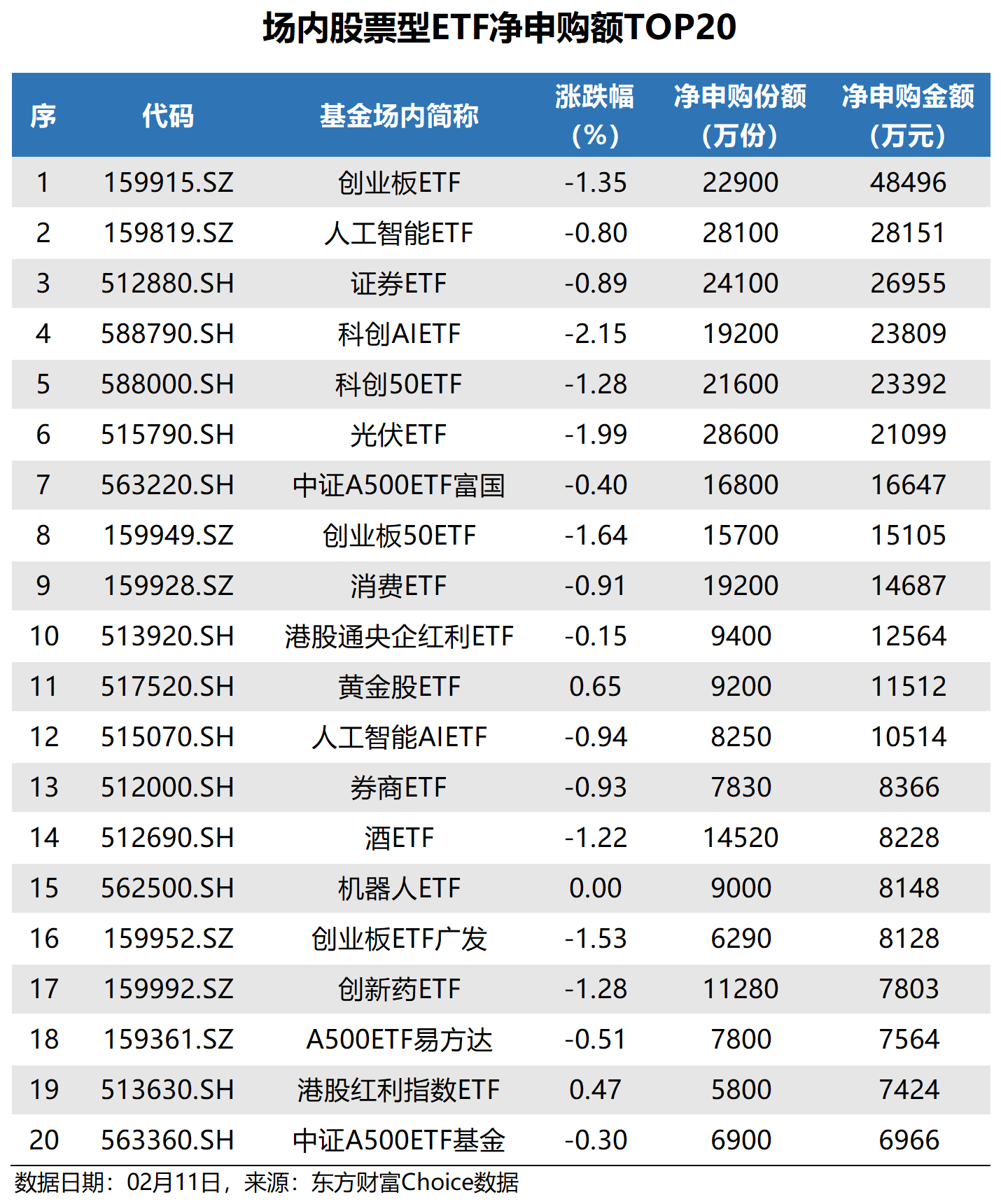资金流入债券型ETF，29只债券型ETF规模突破3200亿元- 生活悦享网-生活悦享网专业提供生活资讯方面信息- 岱微汽车