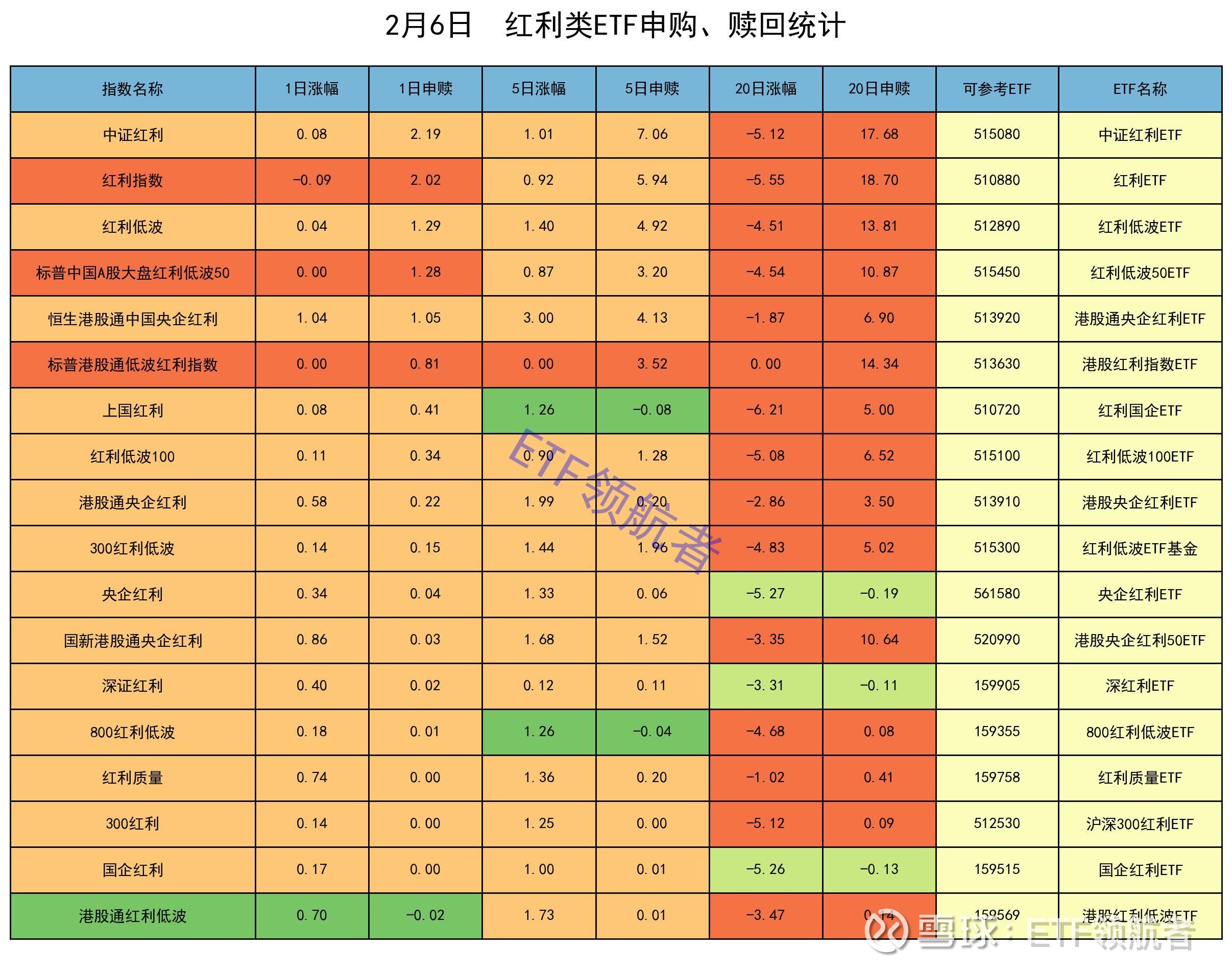 大涨近3%！政策+技术双轮驱动，恒生医疗ETF午盘韧性反弹
