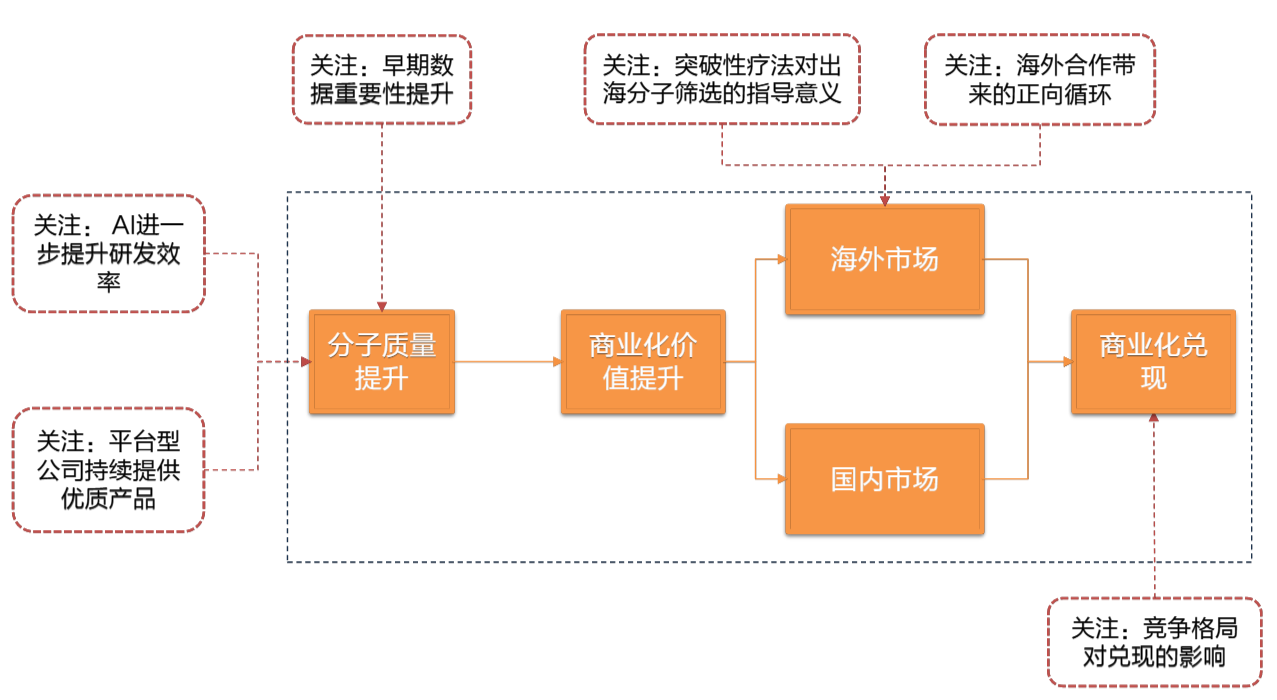 209只ETF获融资净买入 广发中证香港创新药ETF居首