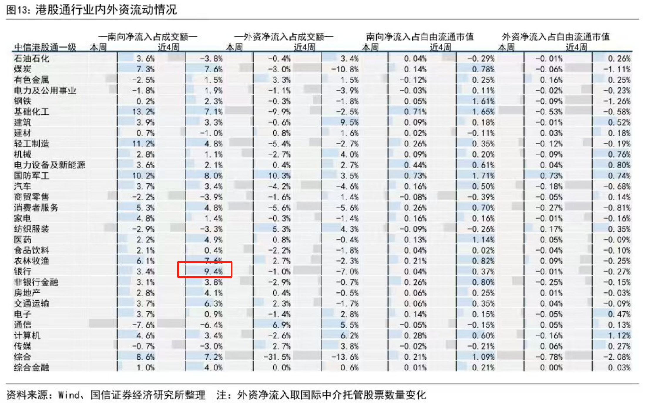 84亿元“红包”来了！打破境内ETF单次分红纪录