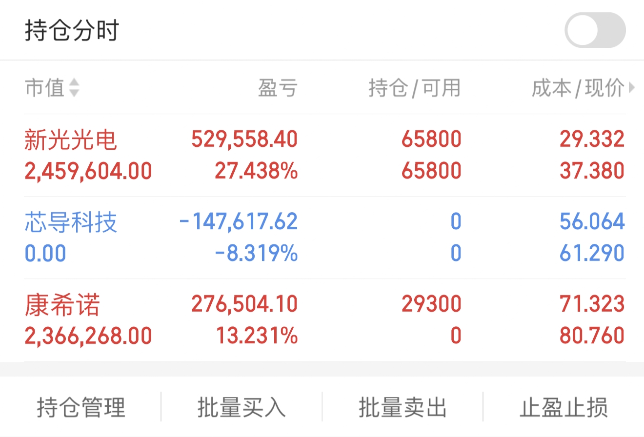 创业板强势补涨，低费率创业板人工智能ETF华夏（159381）涨超2.5%