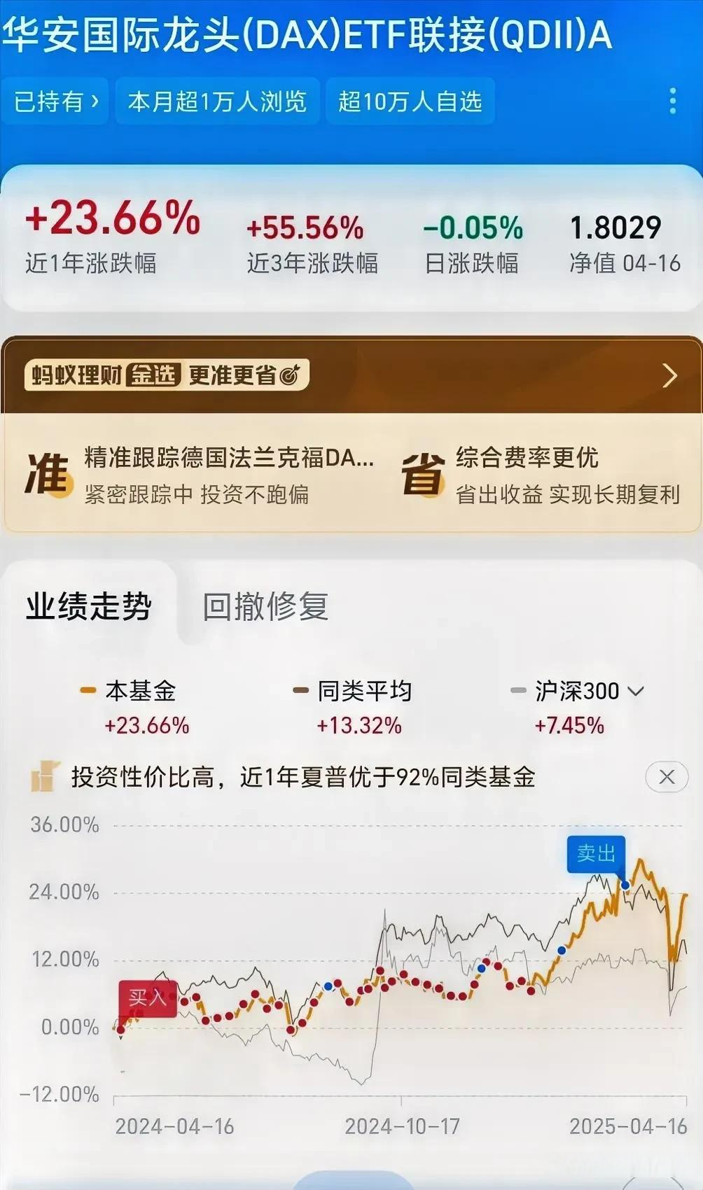 德国法兰克福DAX指数ETF今日合计成交额3.30亿元,环比增加30.92%