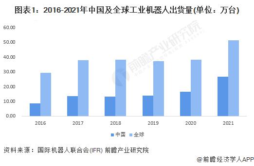 科技制造板块或将迎来配置窗口期！