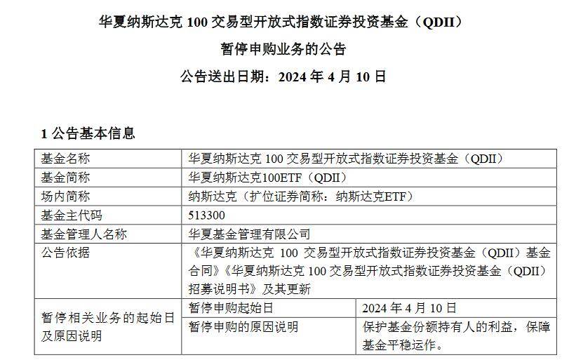 权益ETF“失色”、钱晶“减负”!平安基金9只ETF同日“迎新”