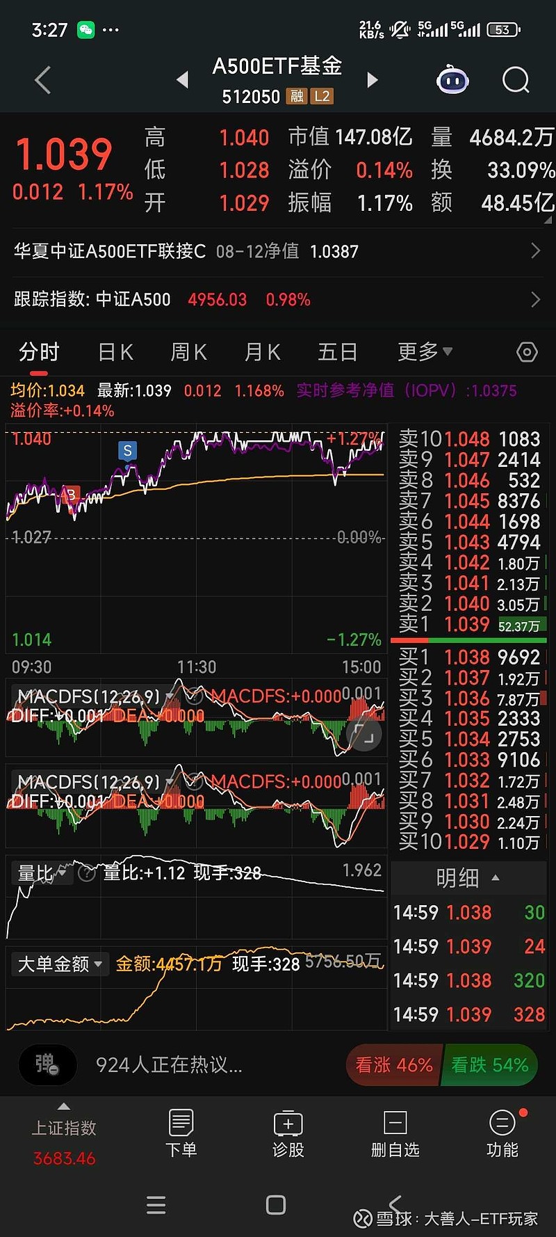 2025上半年游戏版号累计发放超800个，游戏ETF收涨2.21%