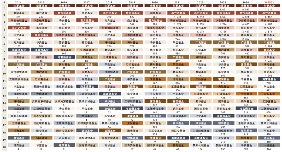 首批10只科创债ETF今日发行