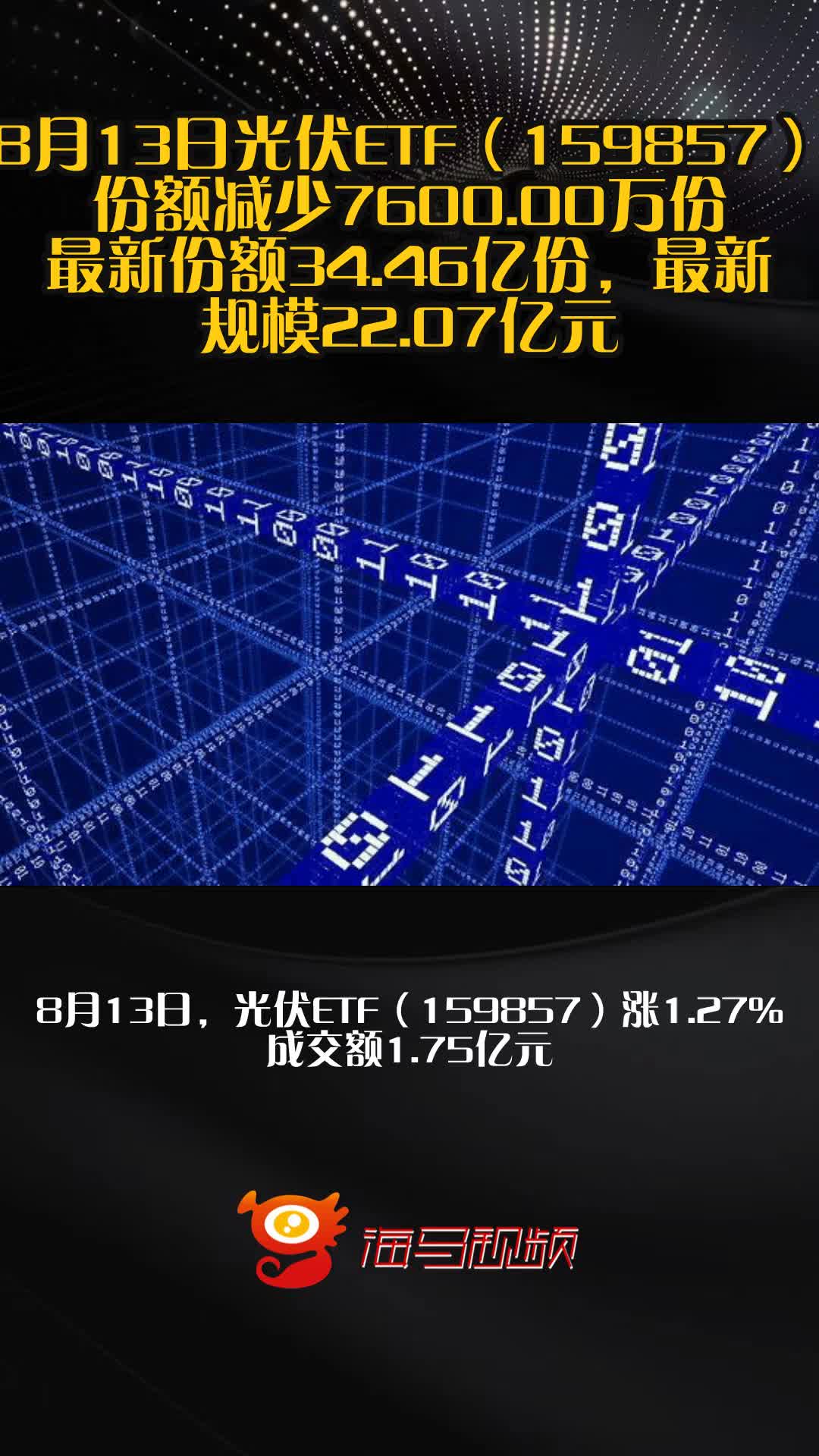 深市规模最大的光伏ETF（159857）暴涨4.84%，近10日“吸金”超8000万，反内卷冲锋号吹响！
