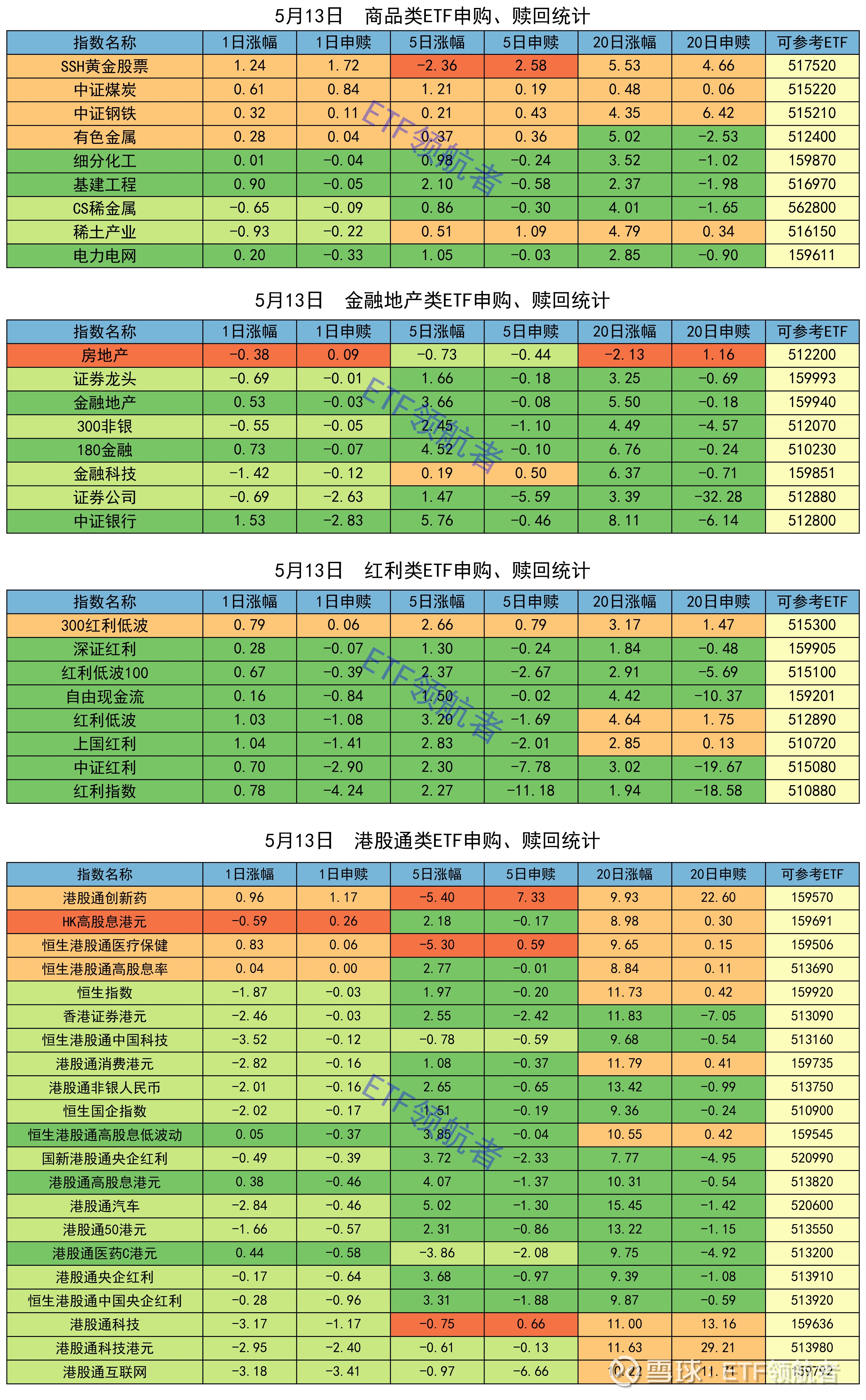 上交所召开ETF风险管理指引解读培训会 促进ETF市场健康稳定发展