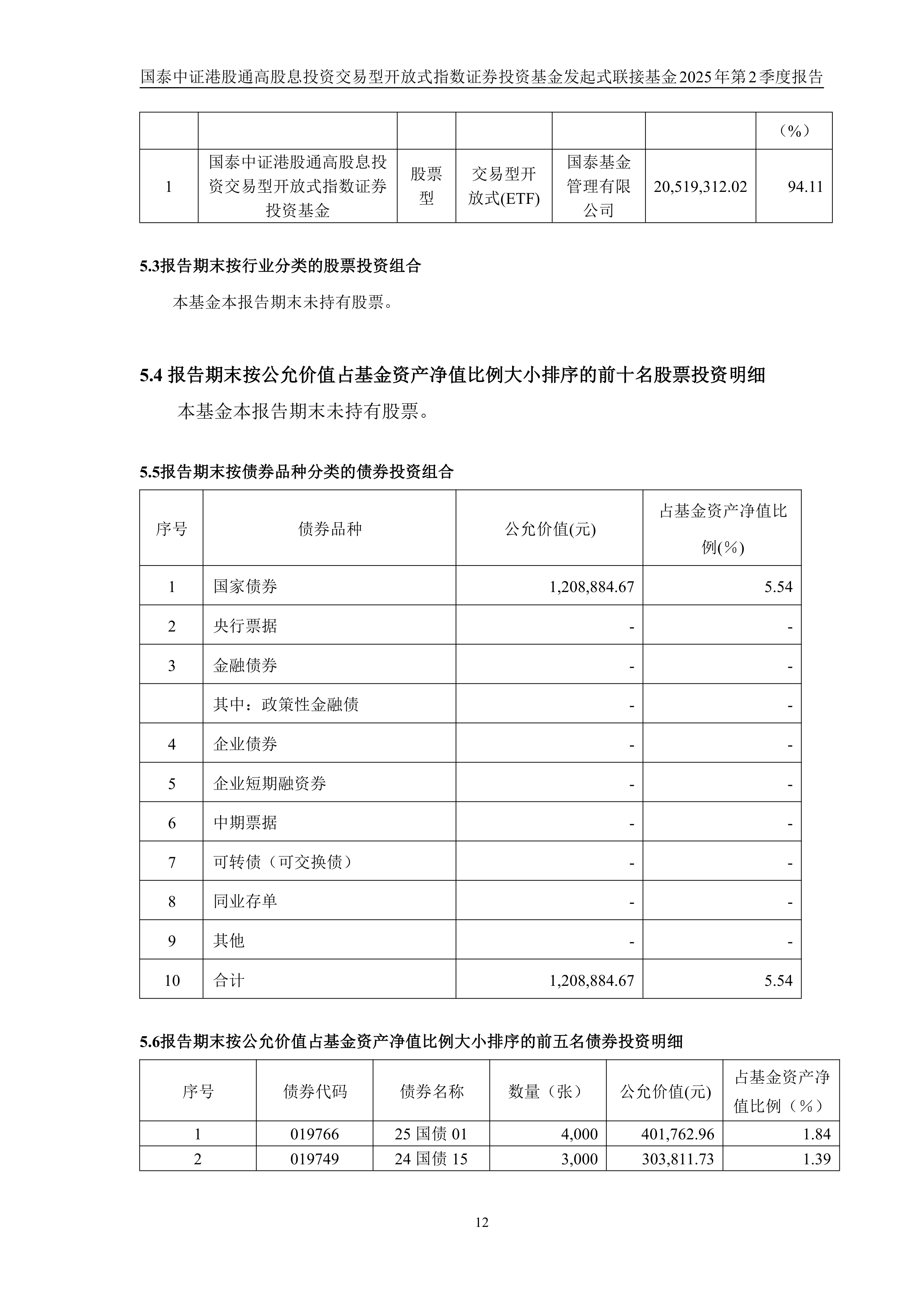 富国中证港股通高股息投资ETF今日起发售