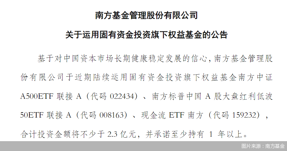 南方中证机器人ETF今日起发售,募集上限80亿元