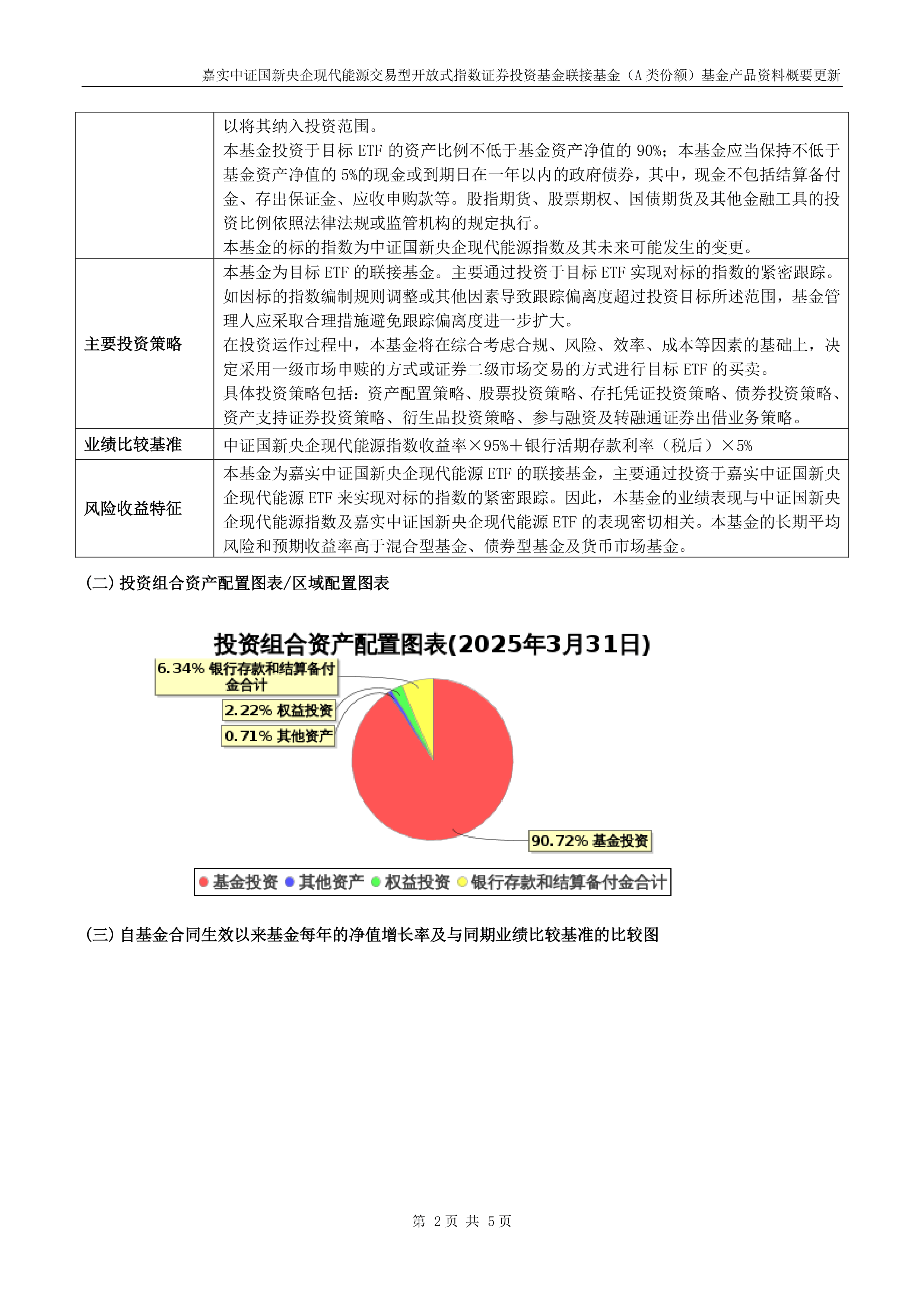 嘉实中证港股通创新药ETF今日起发售
