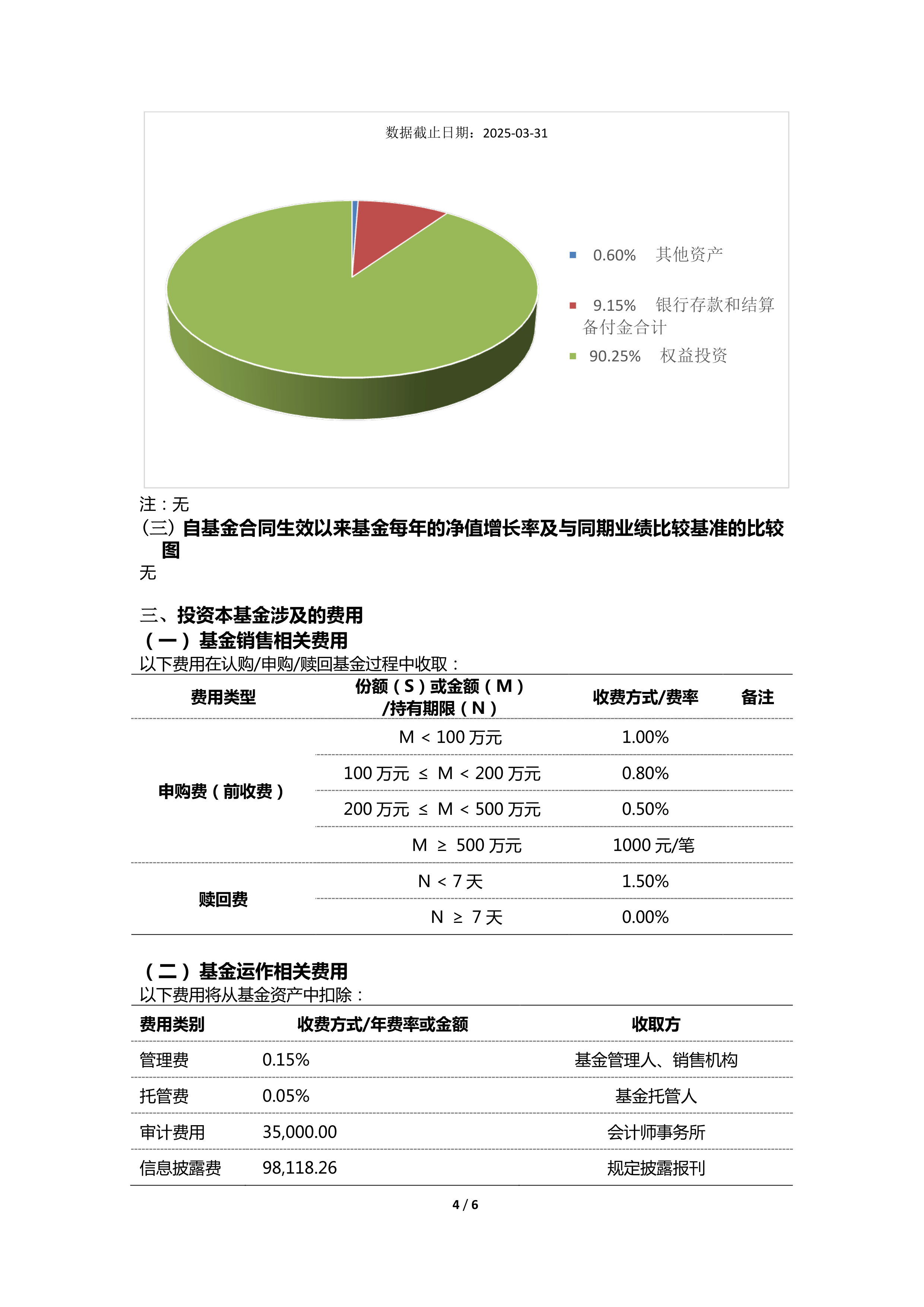 6只上证科创板50成份指数ETF成交放量，成交额环比均增加超亿元