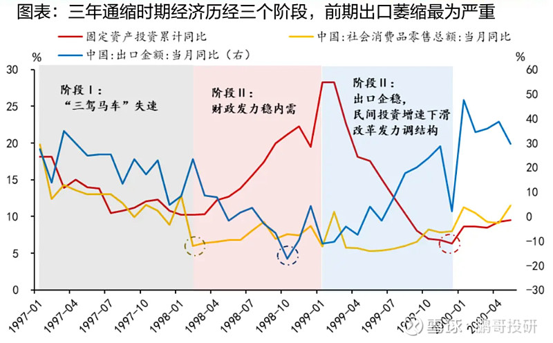 4万亿美金！这个赛道爆了