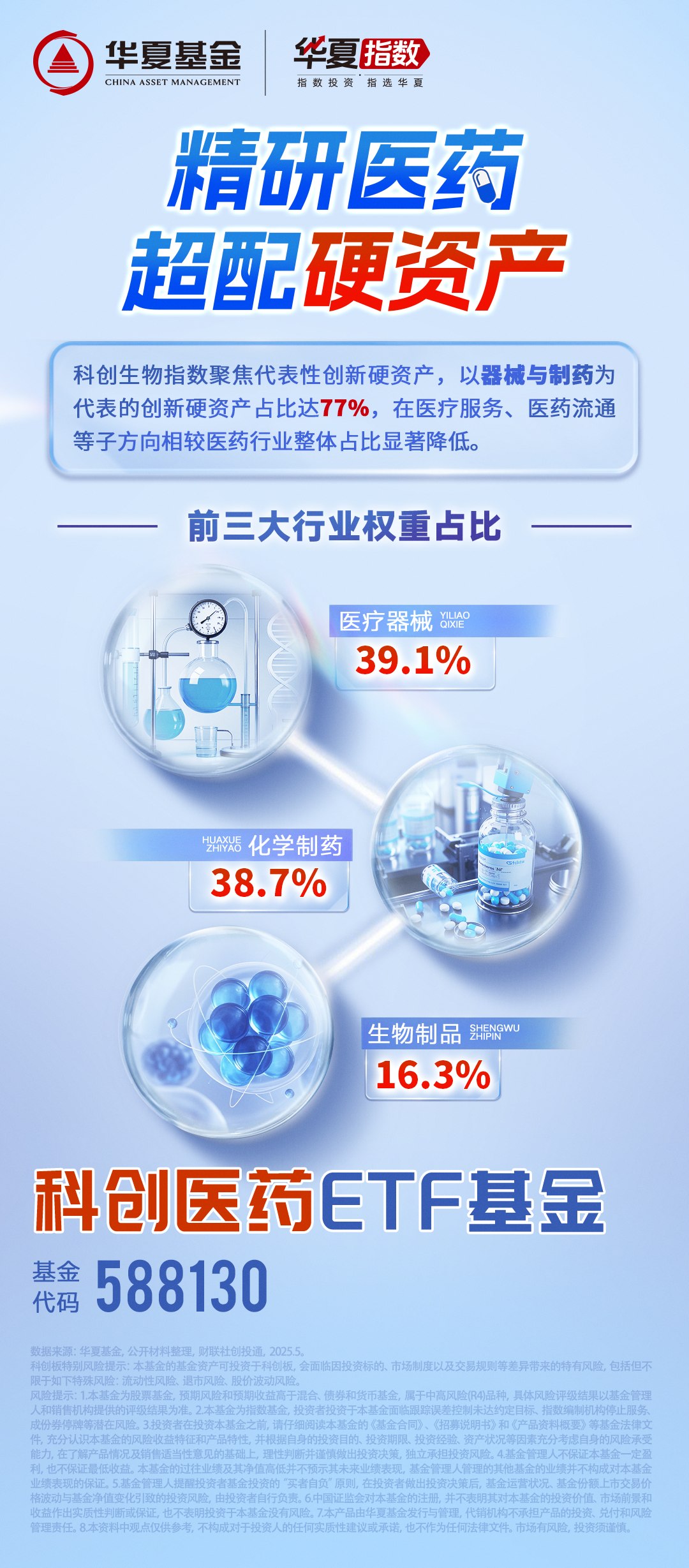 A500ETF南方更名背后：基金公司如何在同质化竞争中突围？