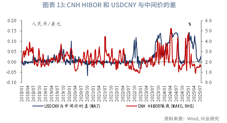 票据利率大幅下行，债券市场早盘呈现修复走势，30年国债ETF（511090）涨0.52%