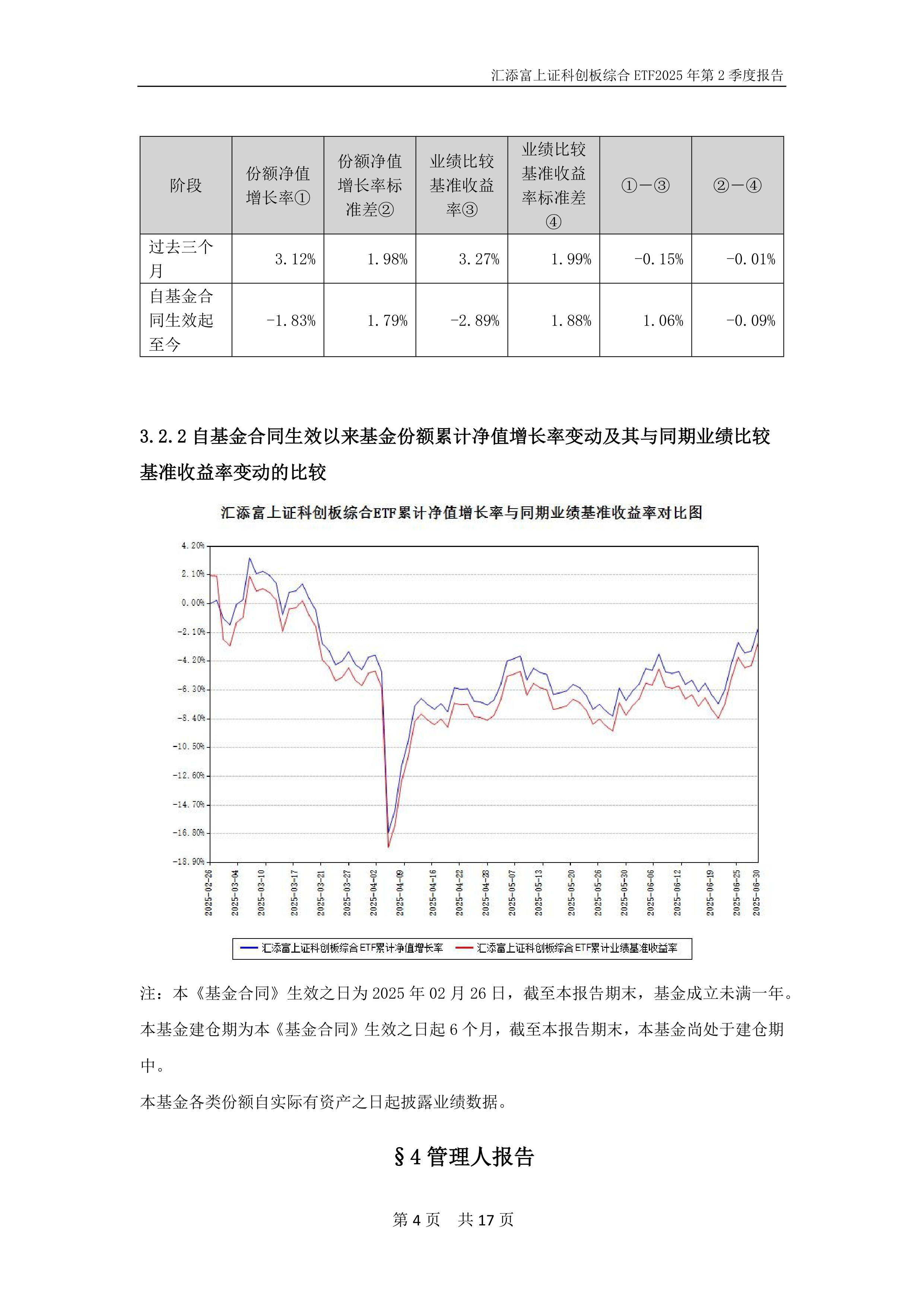 建信上证科创板200ETF今日起发售