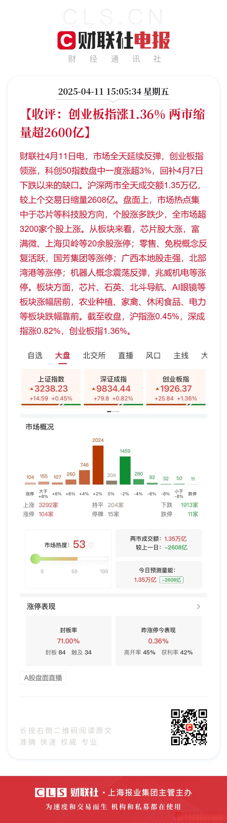 创业板大盘指数ETF今日合计成交额1.14亿元,环比增加59.84%