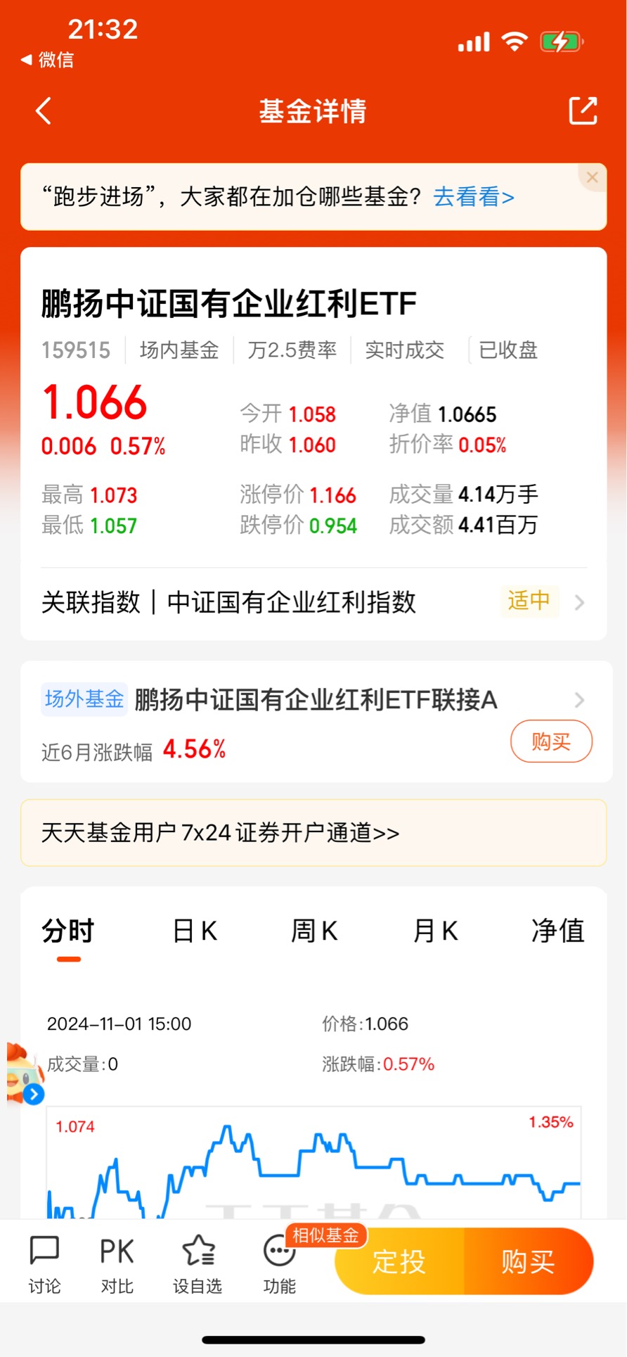 牛市旗手发力！金融科技ETF涨超6%，香港证券ETF涨超5%