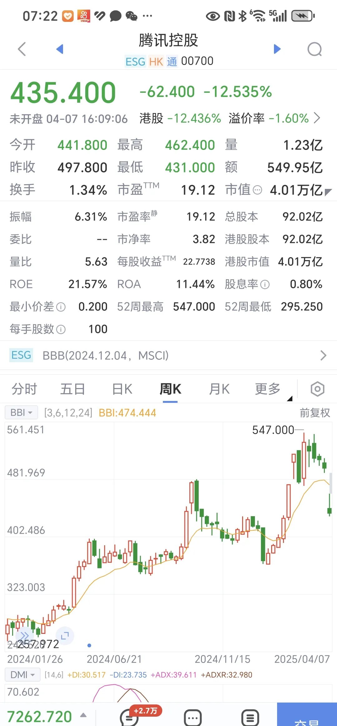 段永平持仓来了！二季度加仓苹果、拼多多、谷歌C和英伟达