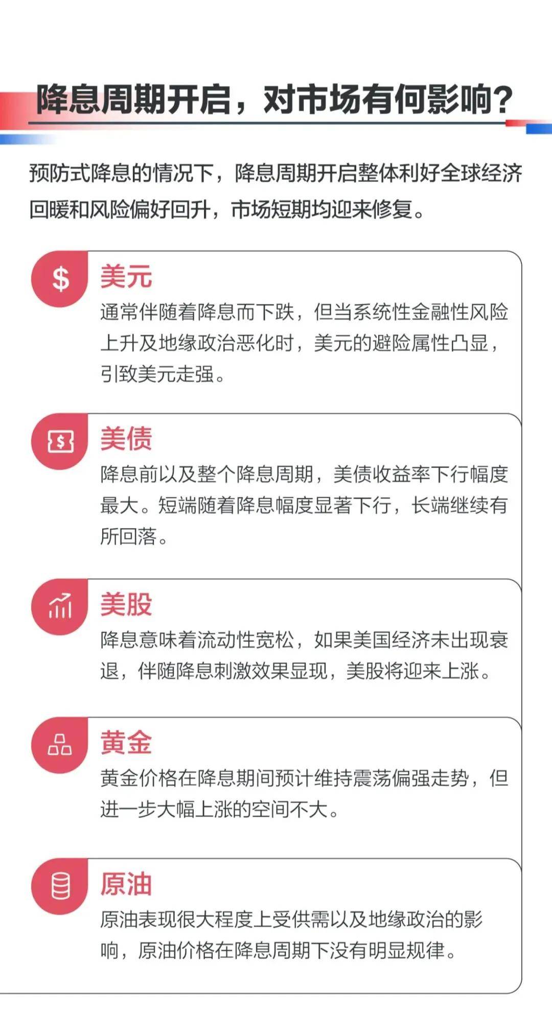 四年首次！重磅时刻重现！