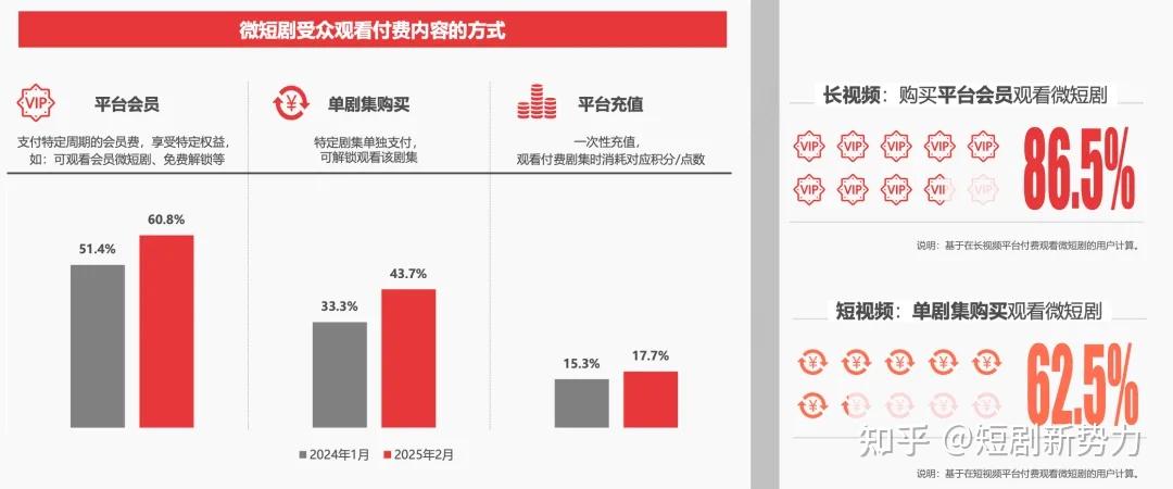 广电总局：鼓励支持优秀微短剧进入电视播出丨盘前情报