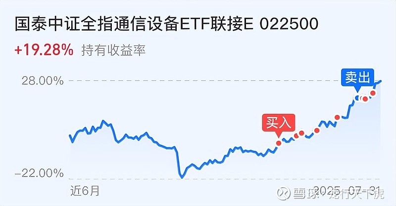 利好催化,机器人实现三连涨!后续该怎么看?