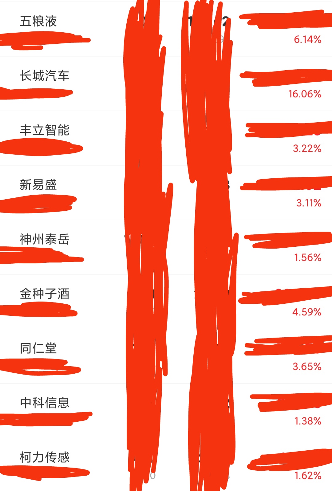 8月19日沪深两市强势个股与概念板块