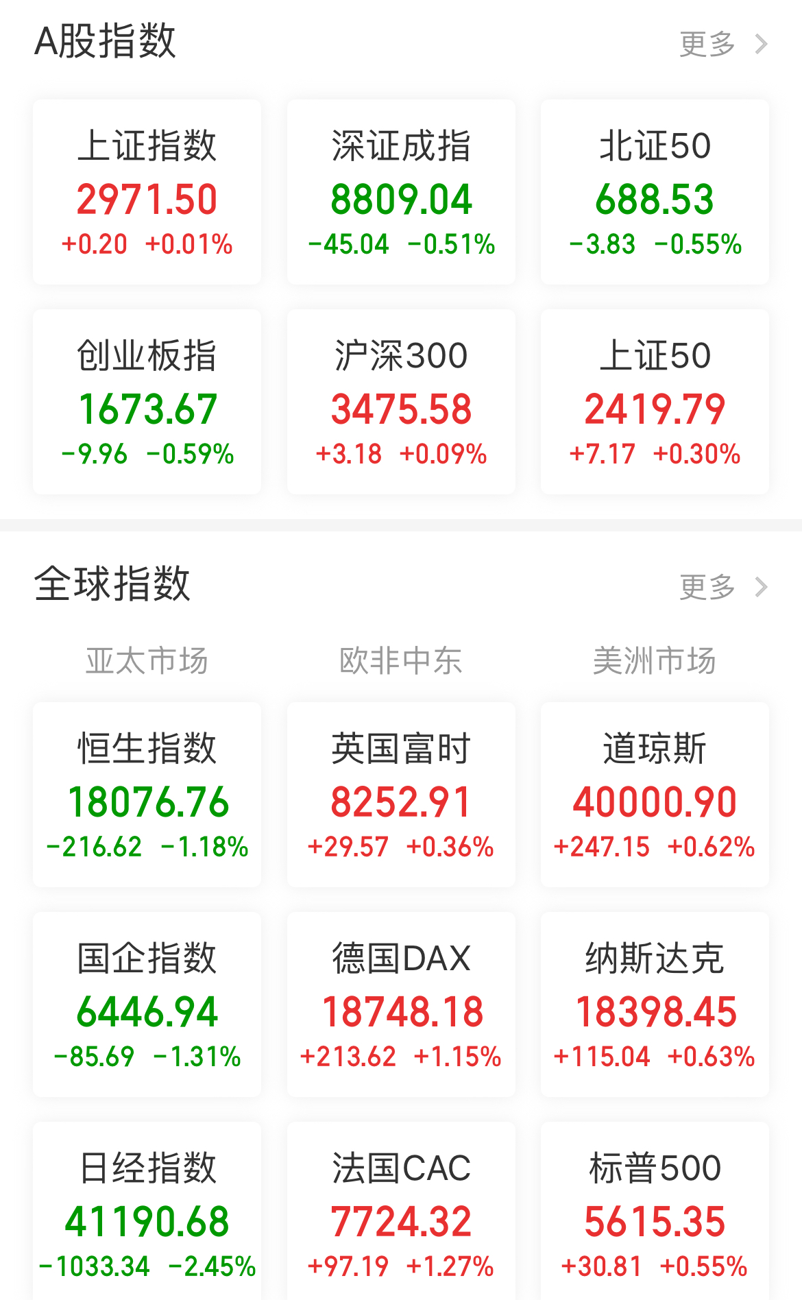 8月19日沪深两市强势个股与概念板块