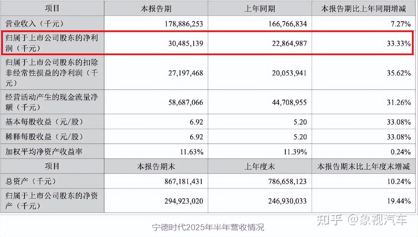 昨日获净申购1.31亿份,证券ETF(159841)本周“吸金”超4.6亿元,“A+H”模式成中企国际化重要资本路径