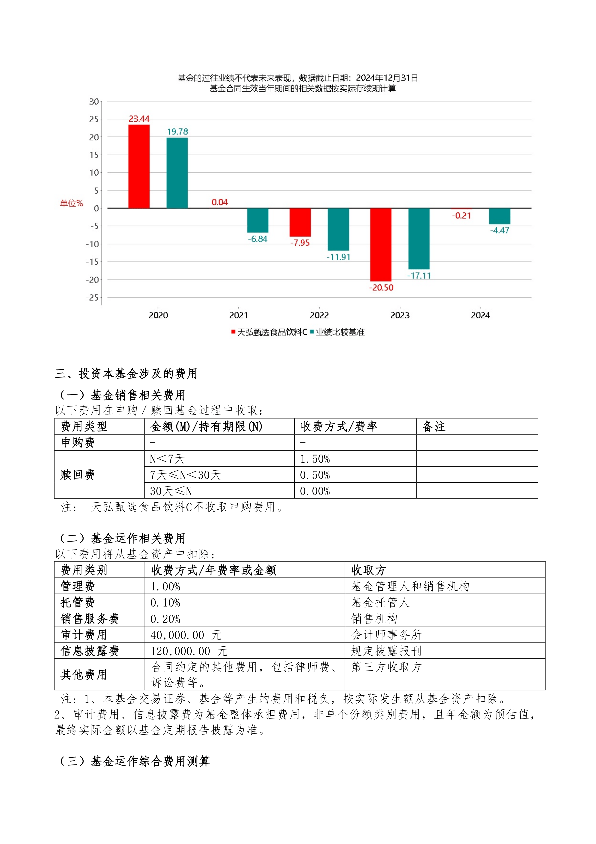食品饮料ETF天弘（159736）连续六日“吸金”累计超1.3亿元，多地发力加快培育新型消费新增长点，机构：板块估值和业绩有望双提升