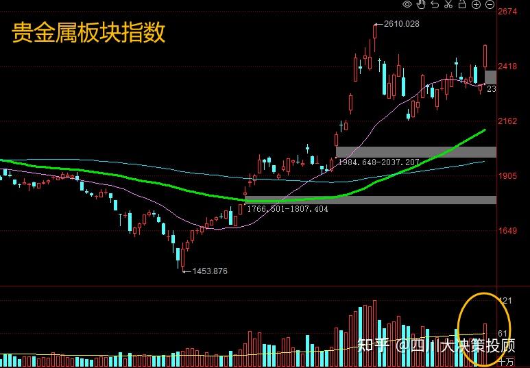 8月28日沪深两市强势个股与概念板块
