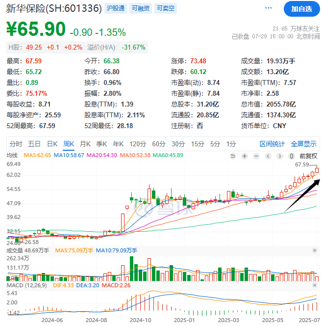 8月28日沪深两市强势个股与概念板块