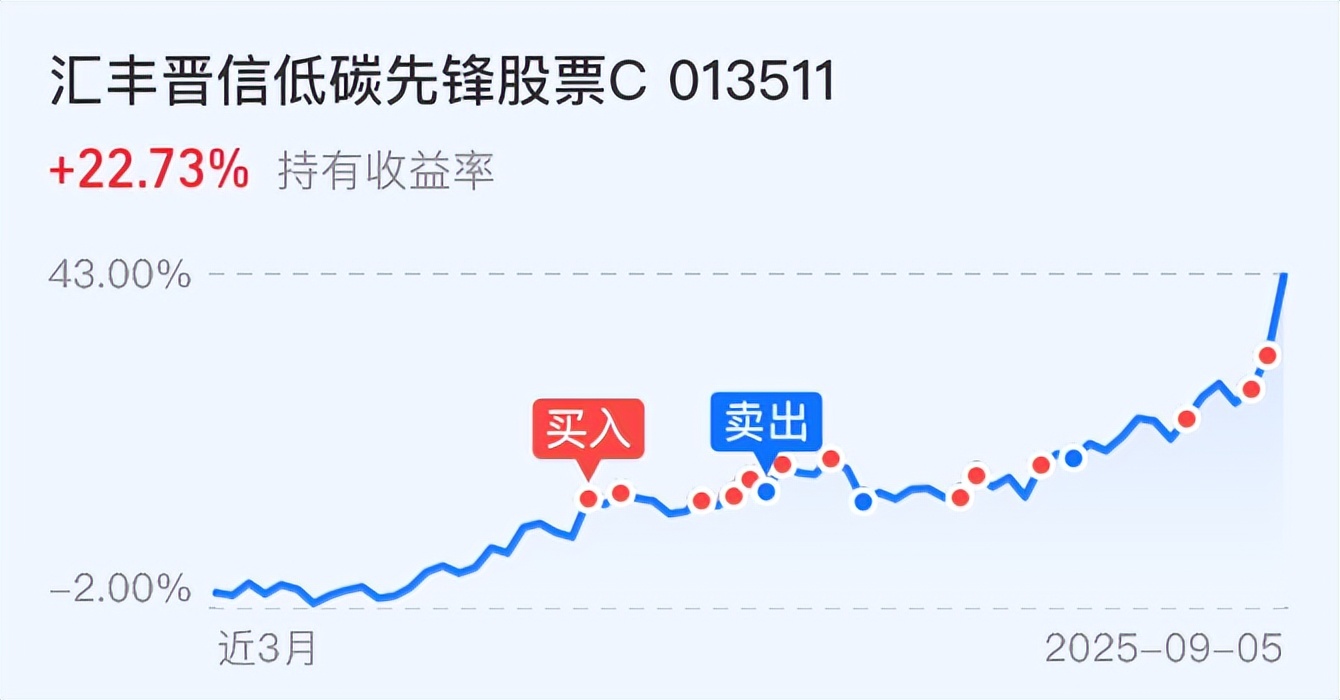 A股午评：创业板指涨2.34%，固态电池概念大涨