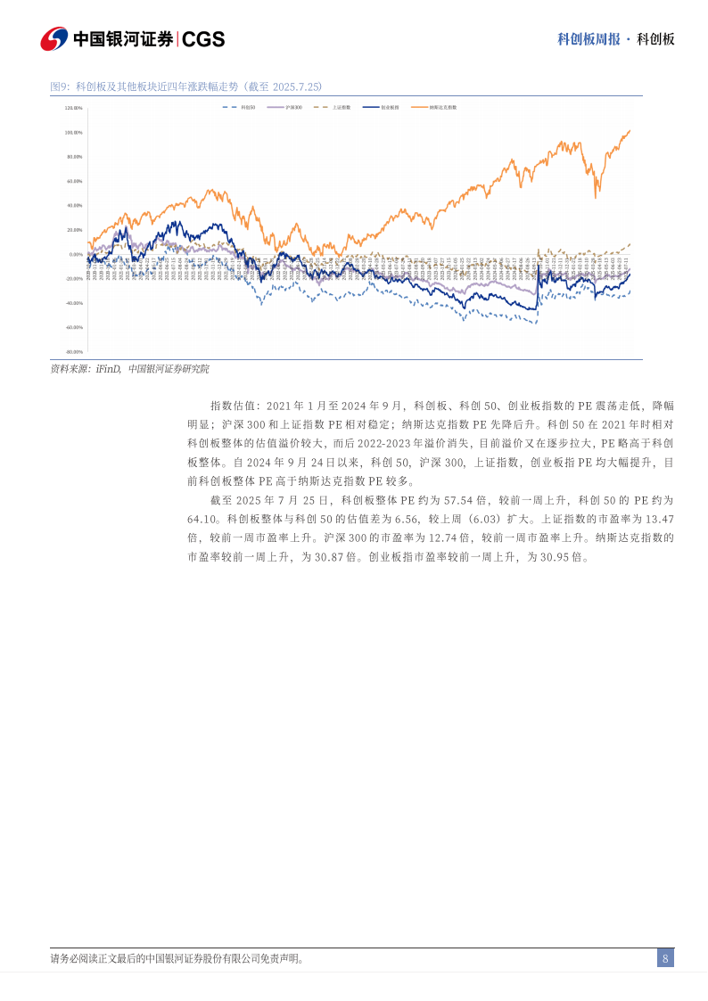 本周累计“吸金”超5.2亿元,科创板人工智能ETF(588930)涨超2%,第一大权重股寒武纪-U涨超5%
