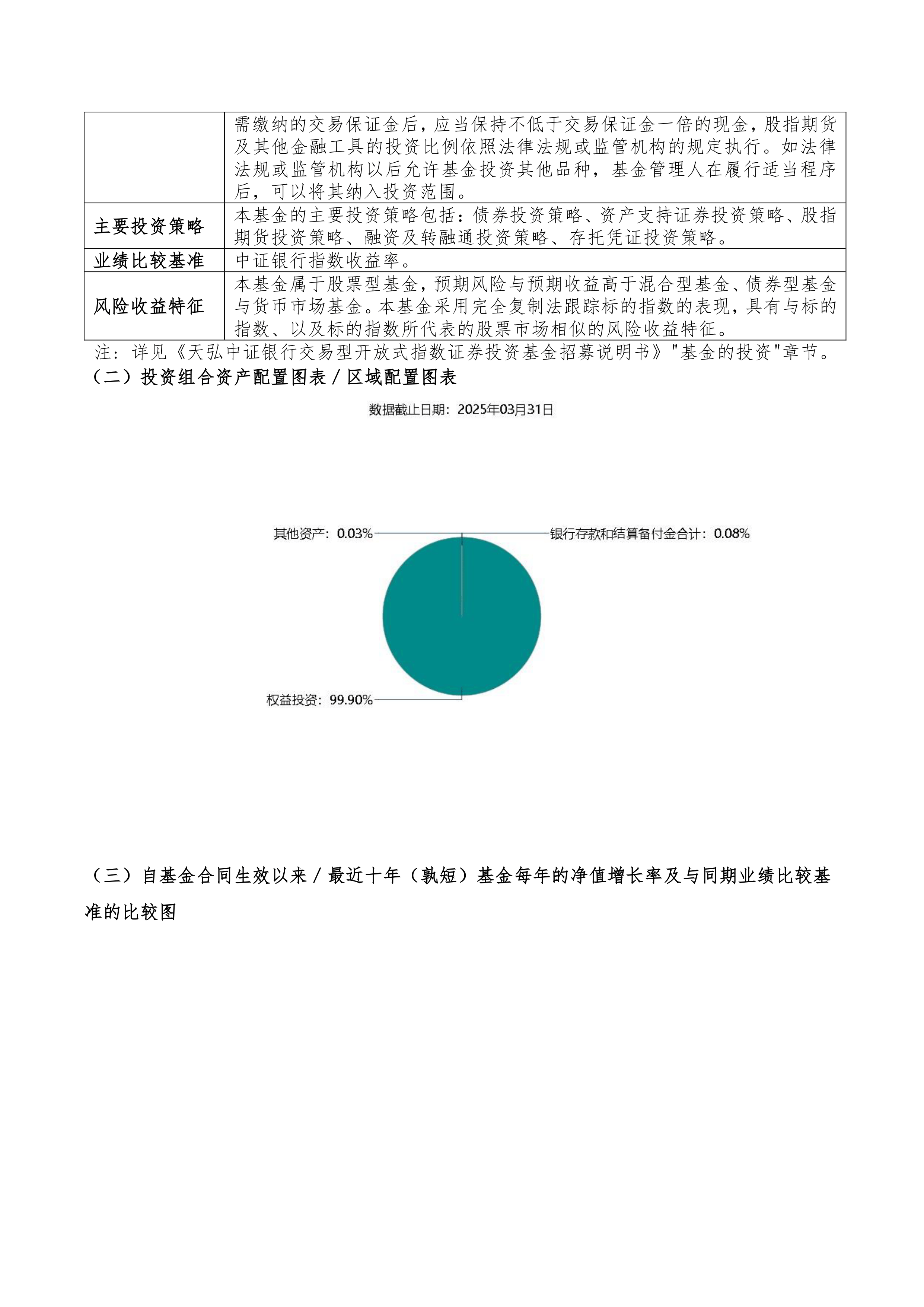 银股逆势上涨,银行ETF天弘、银行ETF、银行AH优选ETF上涨