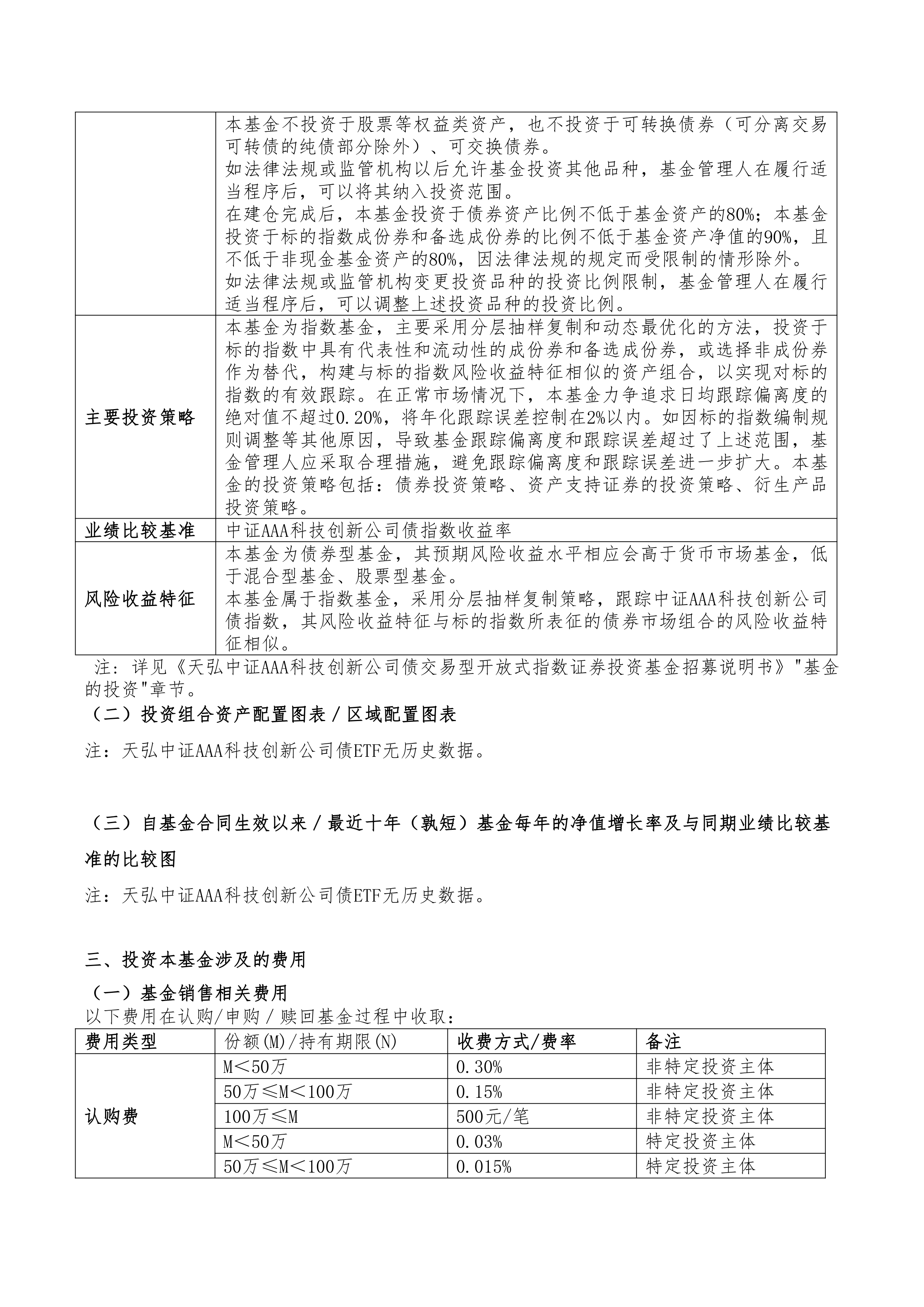 全市超3800只个股上涨，创业板ETF天弘（159977）、中证A500ETF天弘（159360）、科创综指ETF天弘（589860）集体走强