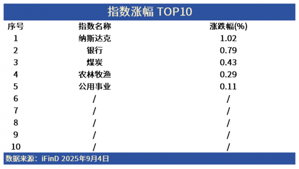 创业板人工智能ETF华夏(159381)跌超8%,中际旭创+新易盛+天孚通信权重占比超45%